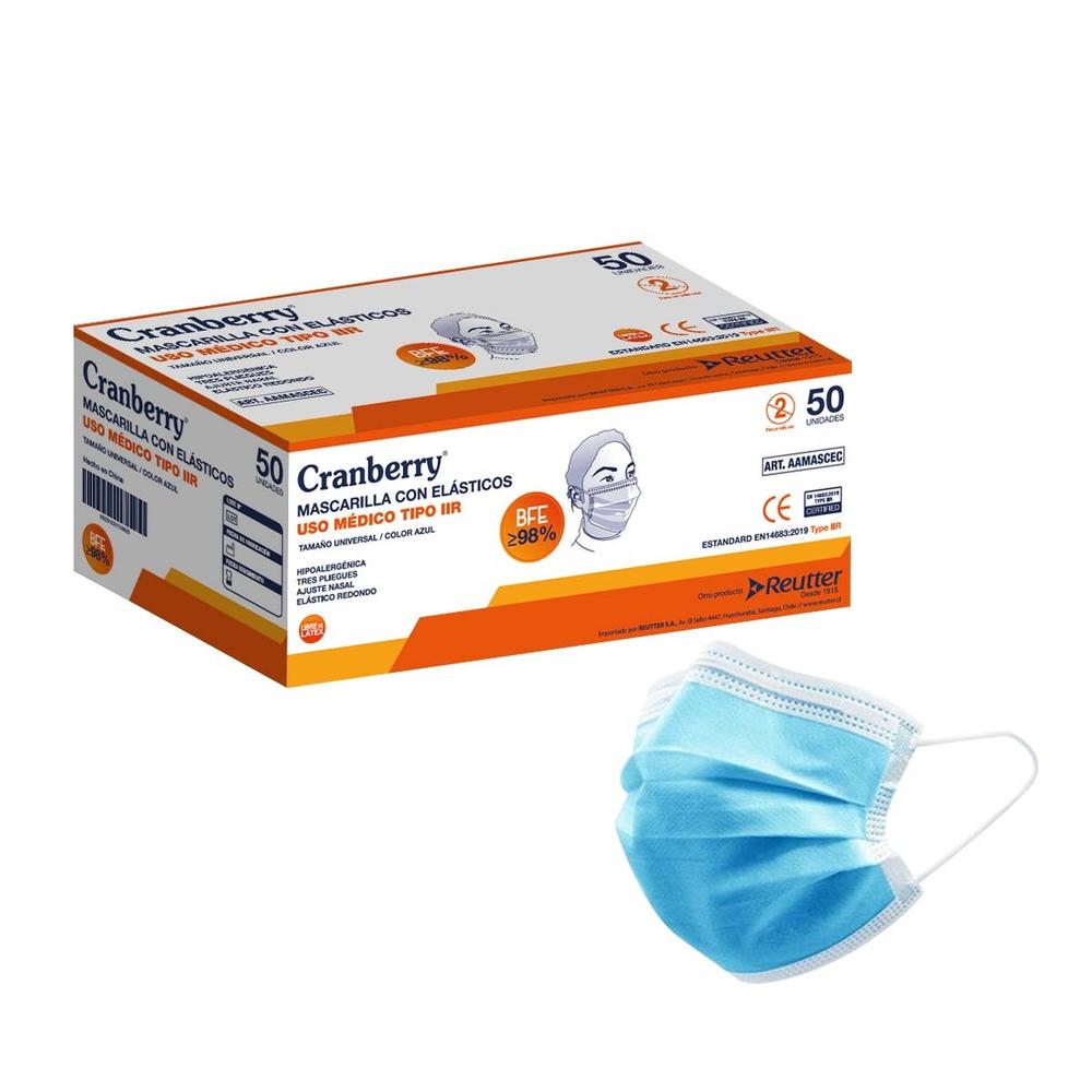 Mascarilla 3 pliegues celeste de Uso Medico Tipo IIR – Caja de 50 unds